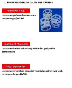 Wet Scrubber Arthakiranapersada